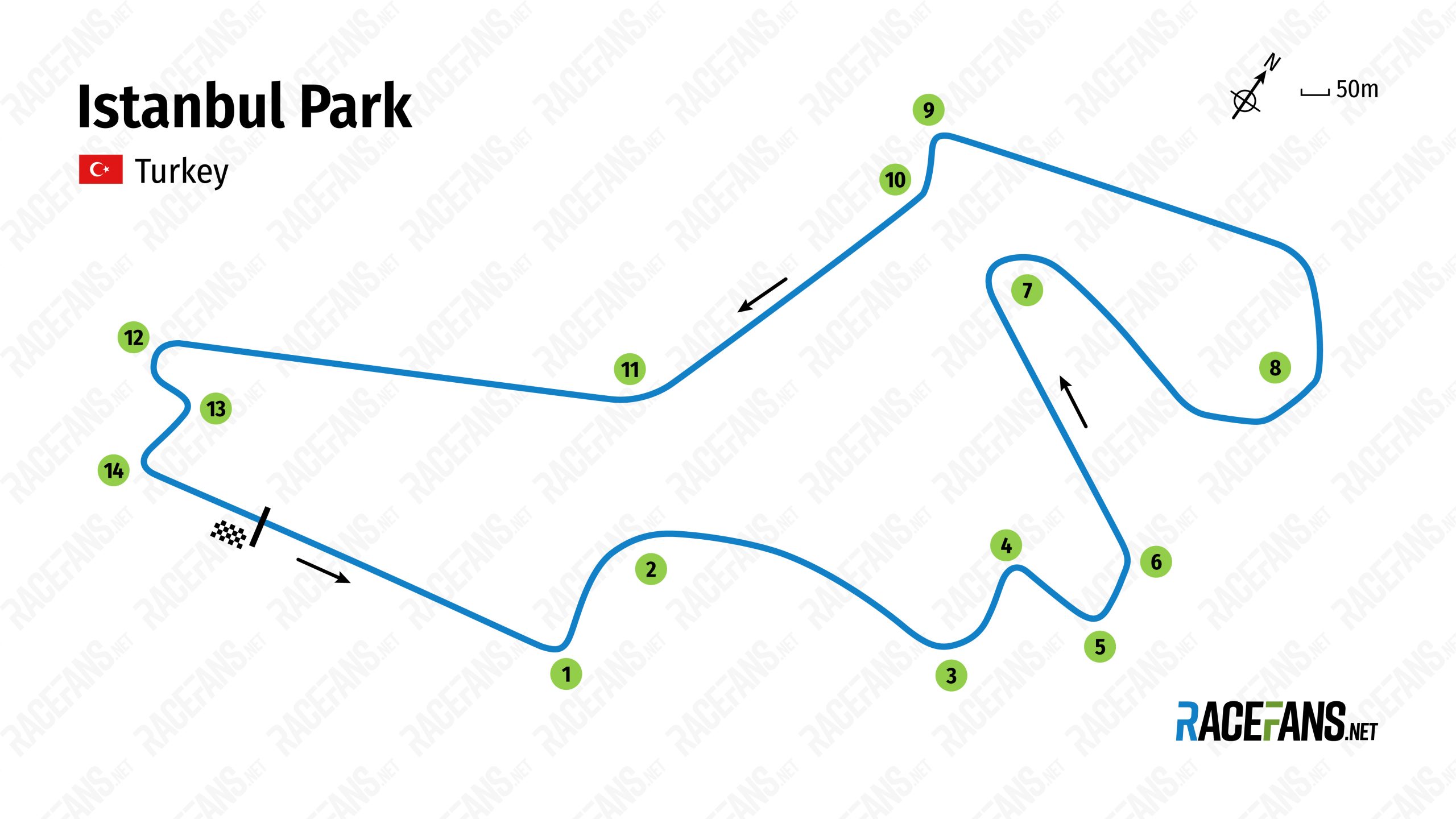 Istanbul Park track map